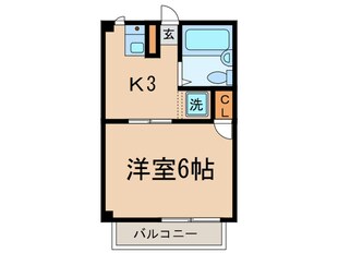 コ－ポS・Sの物件間取画像